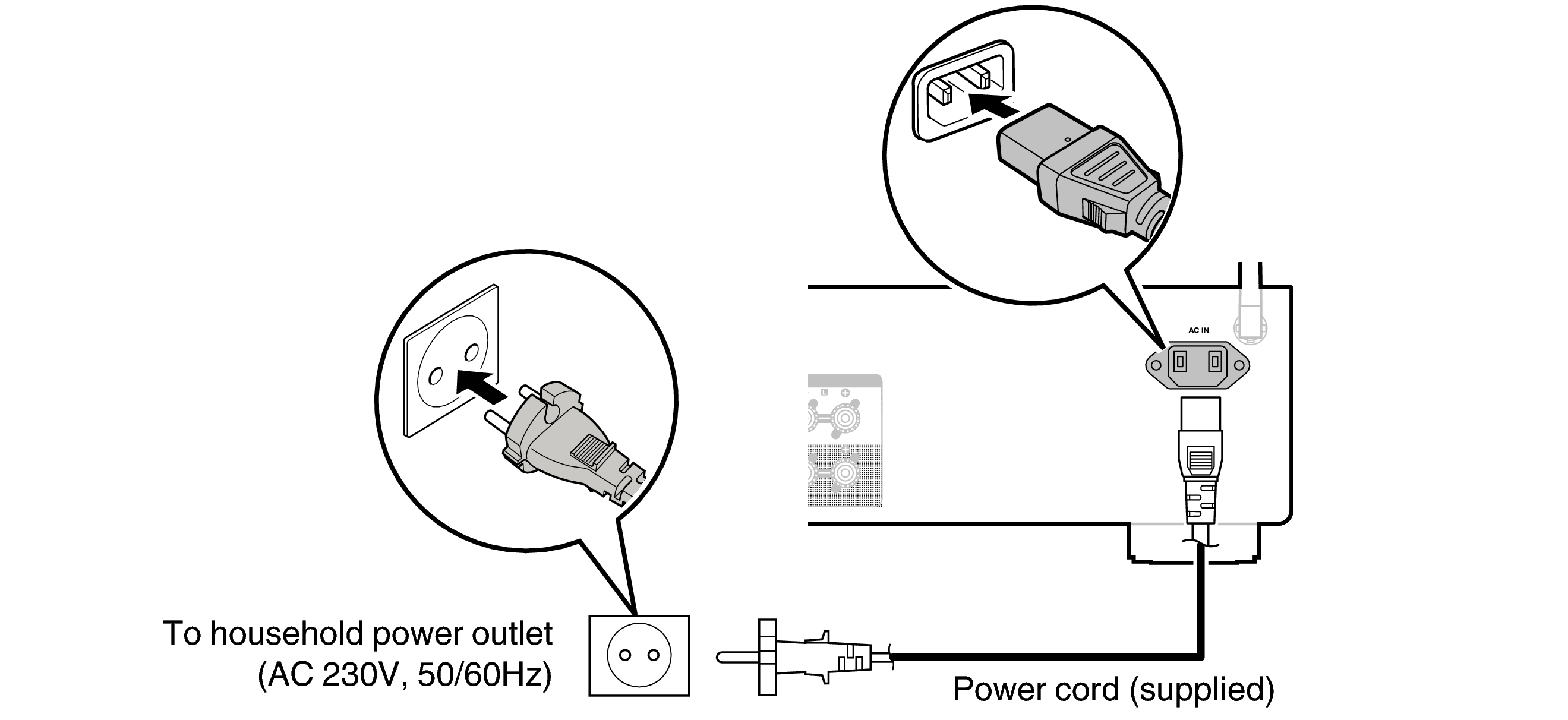 Conne AC PMA900HNEE2